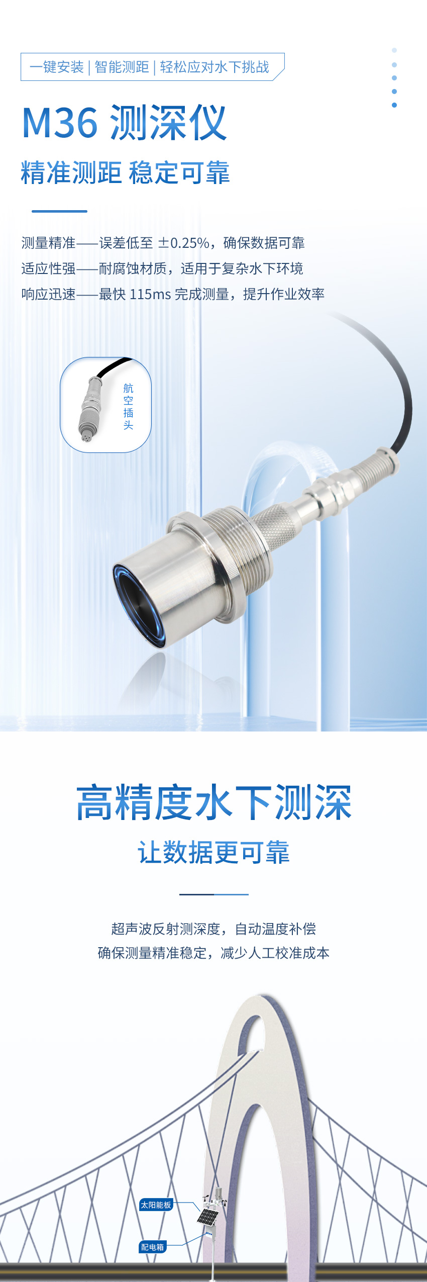 2025年4月29日-M36測深儀（plus款，304外殼，帶航空插頭）111111_01.jpg