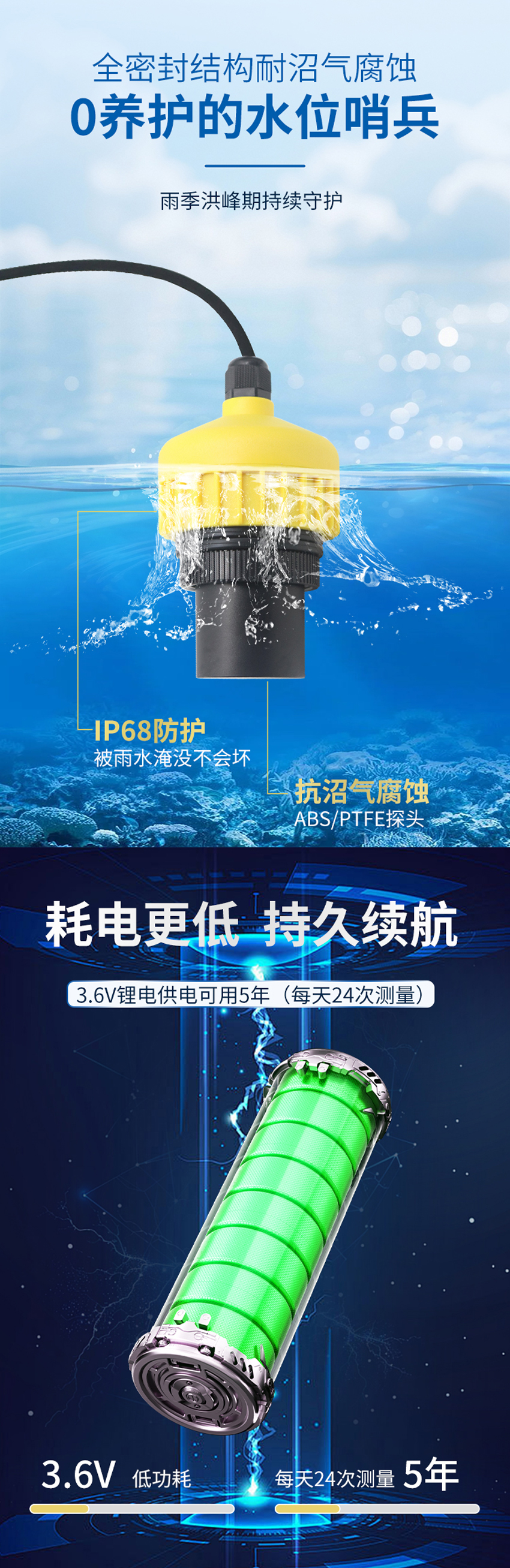 IP68超聲波水位計(3.6V供電)10米量程.詳情頁_02.jpg